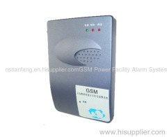 GSM video alarm