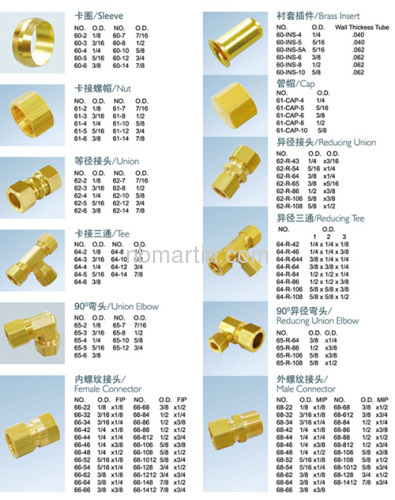 Brass Fitting Chart