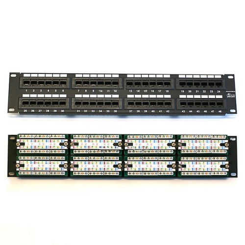 The Patch Panel high density Circuit