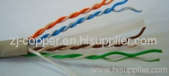 Cat6 cable