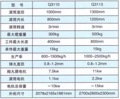 rotary drum type sand blasting machine