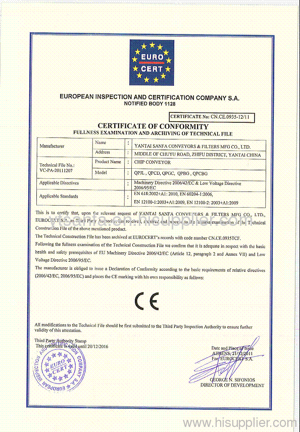 CE Certificate