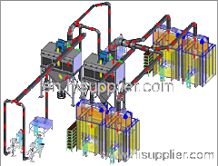 FILTER CYLINDER TYPE DUST COLLECTOR