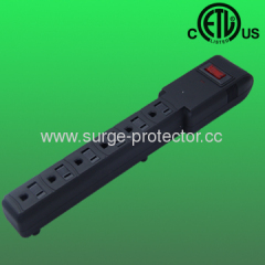 surge indicator light protector