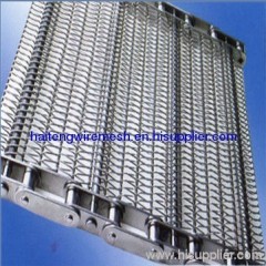 Conveyor belt wire mesh