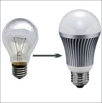 Comparison between LED and Incandescent Bulb & CFL