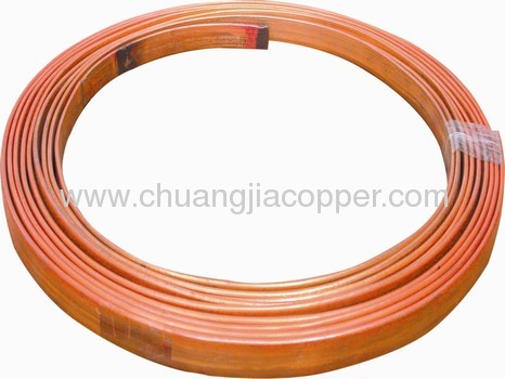industrial Copper Belt