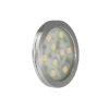 Round LED Cabinet Light