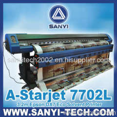 eco solvent printers