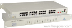 1U 30 channel Modular PCM multiplexer