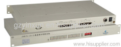 1U Modular E1 Switching Protection Unit