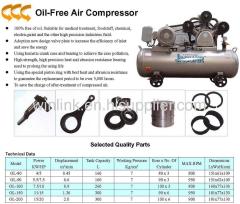 Oil-free air compressor with power 7.5Hp