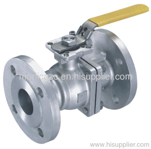 DIN Ball valve