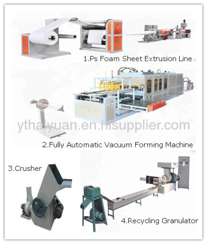 disposable food box production line