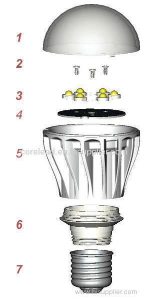 How we make the LED bulb