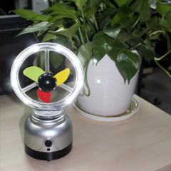 LED Camping light with fan