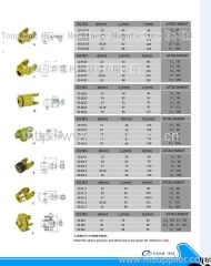 pto shaft yokes/joints