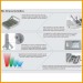 80W CREE XP LED Flood lights