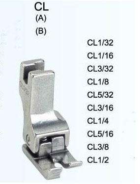 SEWING SPARE PARTS CL(A)(B)