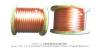 Multistrand flexible copper conductors