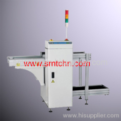 PCB magazine loader/PCB loader and unloader