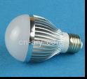 LED bulb GD005