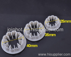 plunger cutters