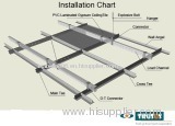 t-grids cross tee wall angle