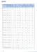 Non Standard Crossed Roller Bearing