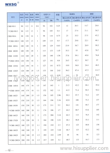 Non Standard Crossed Roller Bearing