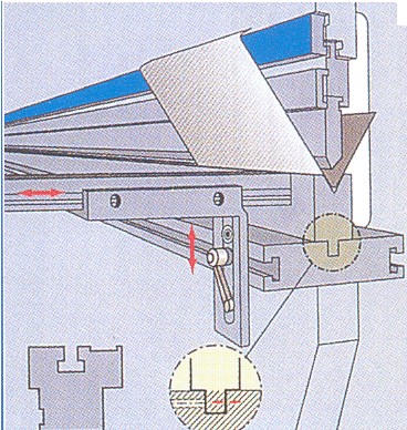 Lathe - Types of Lathe, Applications of Lathe Machines