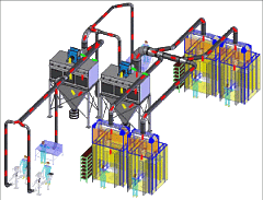 Foundry dust collector factory