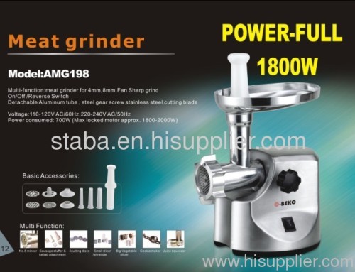 meat grinder