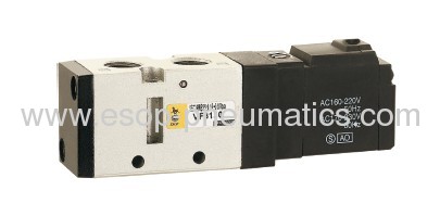 VF,VZ Series solenoid valve