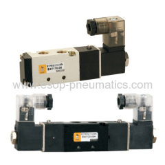 AIRTAC series solenoid valves