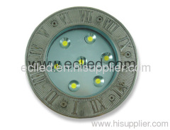 High Power LED Inground Light 9w IP67