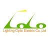 TOLO Lighting Optic-Electric Co.,Ltd