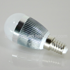 led bulb