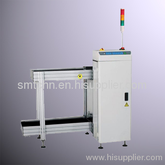 PCB ESD magazine rack/PCB conveyor loader