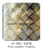 stainless steel embossed sheet/plate