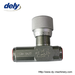 STU hydraulic throttle check valves