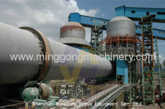 Lime Rotary Kiln