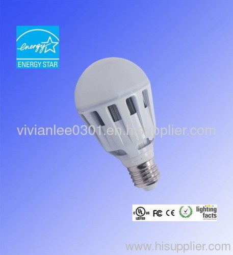 UL,cUL listed LED bulbs