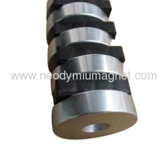 Customed rare earth Neodymium ring magnets