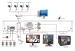 4ch h.264 standalone NVRs