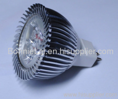 led spot light