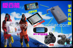 Shenzhen ABN elec-tech LTD