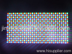 Full Color LED Display