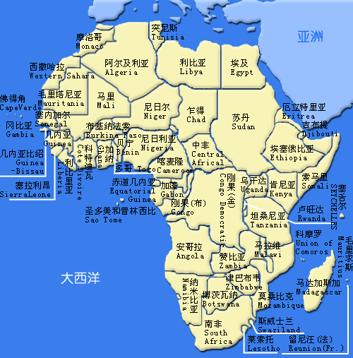 Export africa country