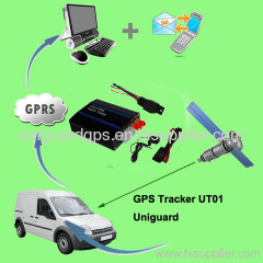 car gps tracker